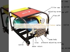 مضخات المياه النفاثة ذات الضغط العالي 315bar منظف الصرف الصحي لغسيل الصرف الصحي ومضخة المياه ذات الضغط العالي