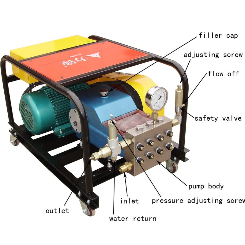 340bar Industrial High Pressure Water Jet Pump High Pressure Jet Cleaner