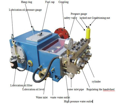 مضخة الغطاس الأفقية ذات الضغط العالي 550 بار 90kw Water Blaster